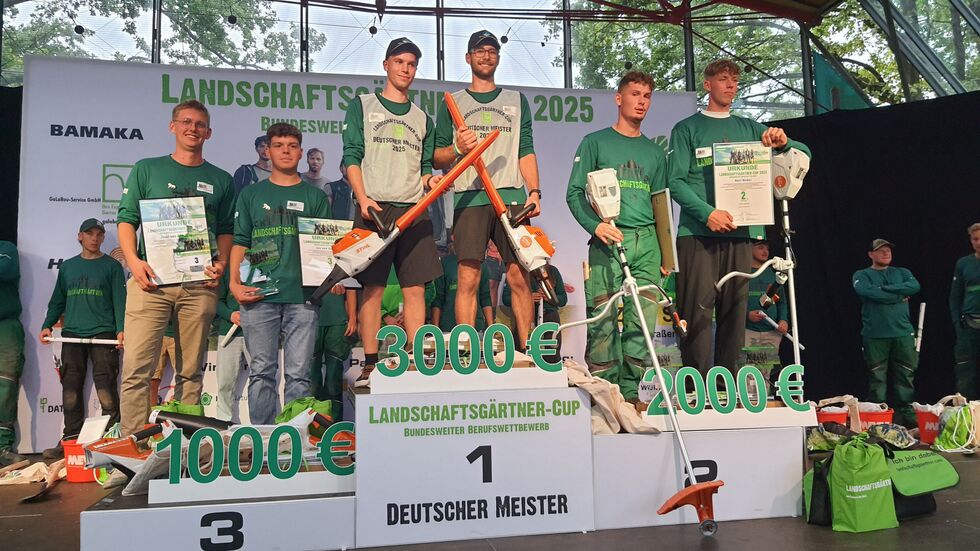 Marc-Aurel Spalek und Lennard Weitzmann aus Chemnitz holten gewannen die Deutsche Meisterschaft der Azubis im Landschafts- und Gartenbau.
