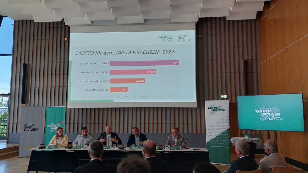 Das Endergebnis der Online-Abstimmung. Vier Vorschläge hatten es ins Finale geschafft.